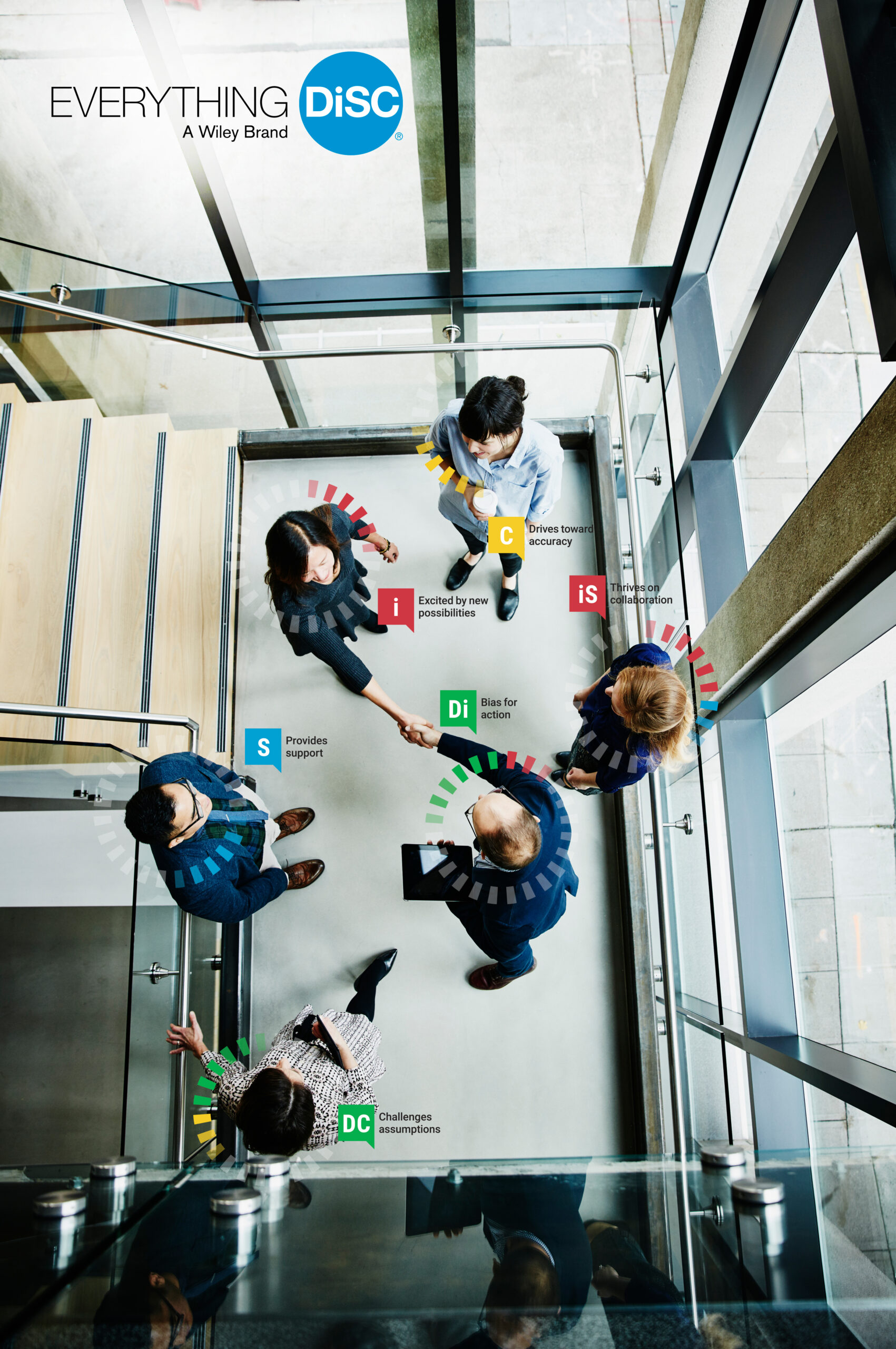 How Everything DiSC Boosts AI Adoption at Work